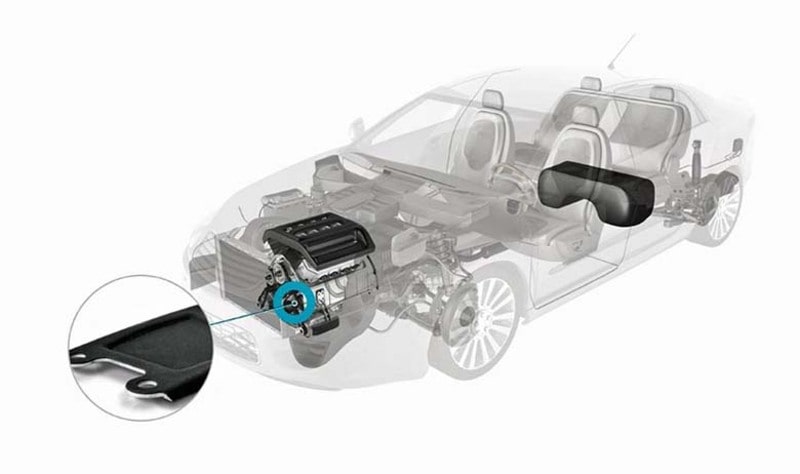 &nbsp;Nguyên lý hoạt động đầu vào của ECU ô tô