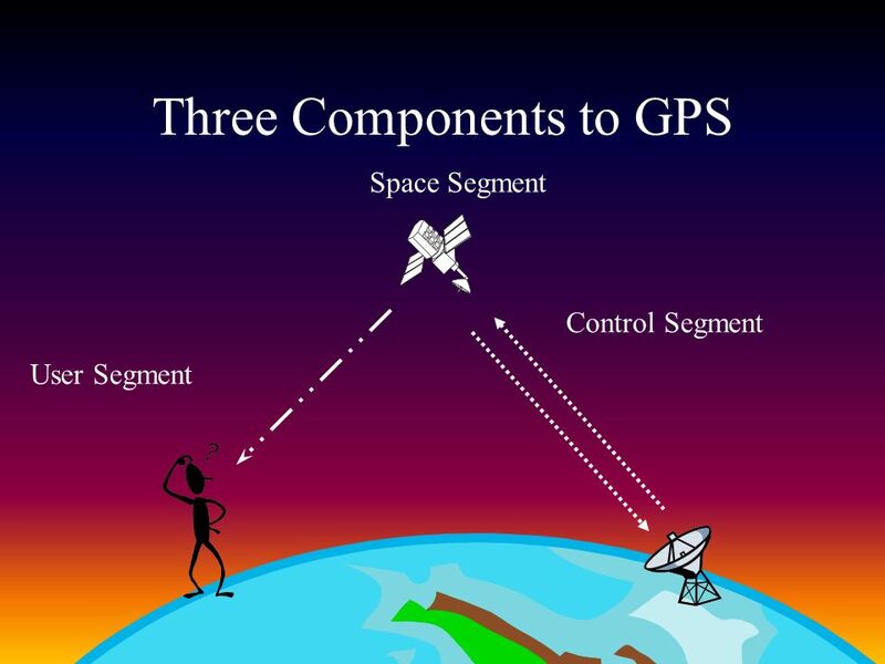 Cấu tạo chi tiết của hệ thống định vị toàn cầu GPS trên ô tô&nbsp;