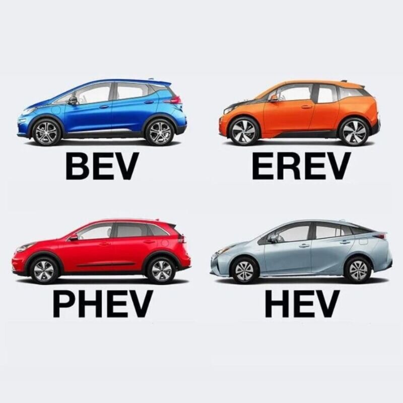 xe-bev-la-gi (4).jpg