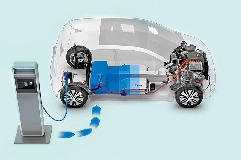 Trạm sạc điện cho xe EV đang ngày càng cải tiến&nbsp;